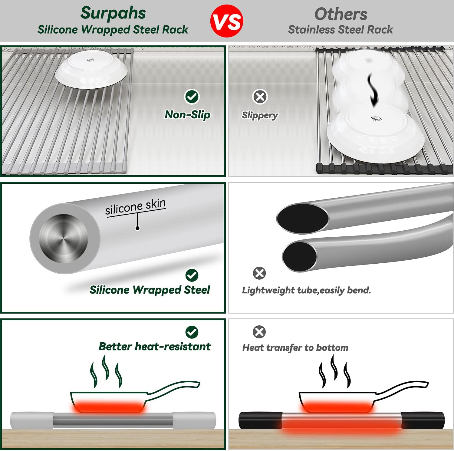 Roll-Up Dish Drying Rack – Over Sink
